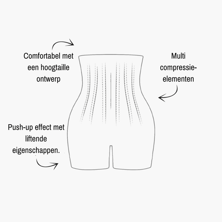 Hoog Getailleerde Bodyshaper Short – Verstelbare Compressie